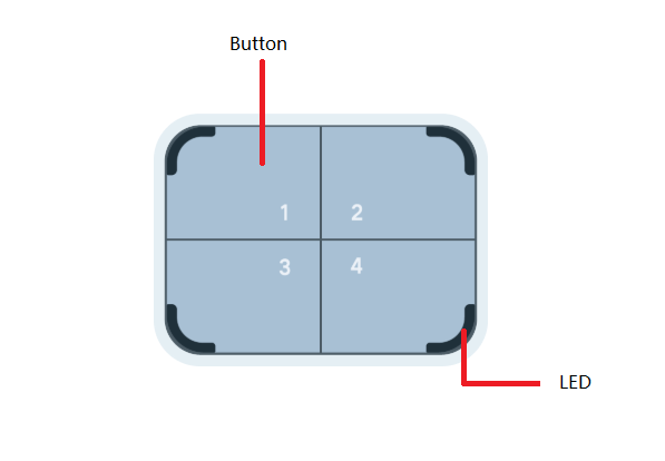 RAK7201 WisNode LoraWAN Button 4K 868MHz – Bild 5